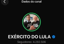 Fachada do Tribunal Superior Eleitoral em Brasília