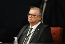 Fachada do Supremo Tribunal Federal em Brasília